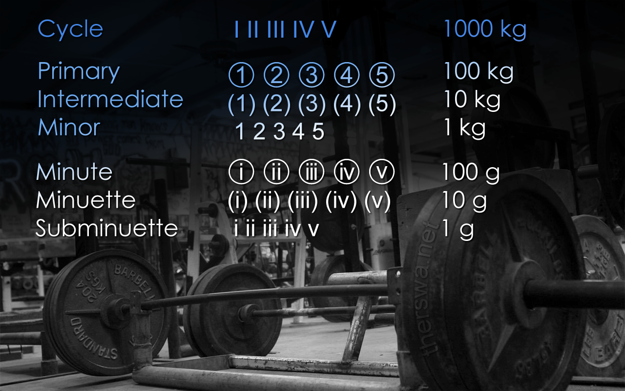 13 сентября 2021 г.