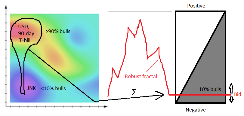 6 августа 2013 г.